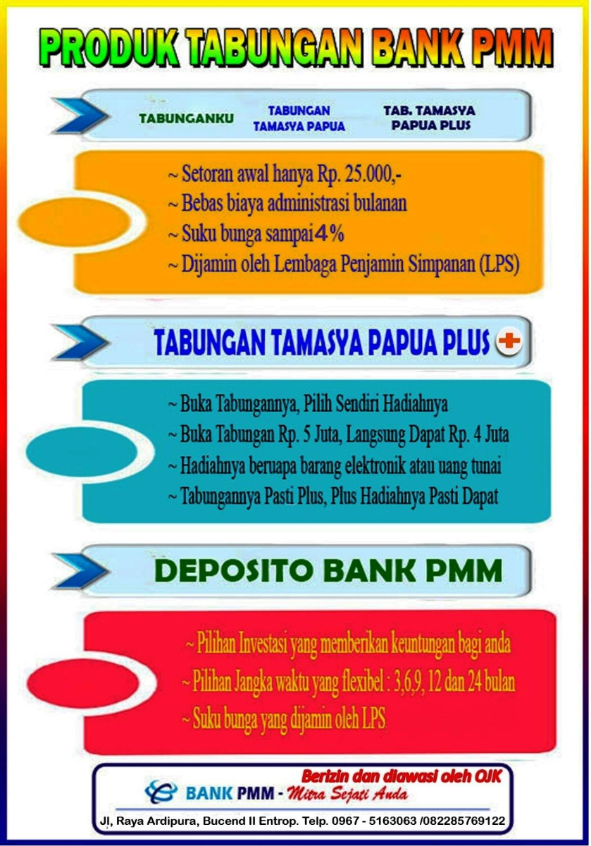 Tamasya Papua Plus